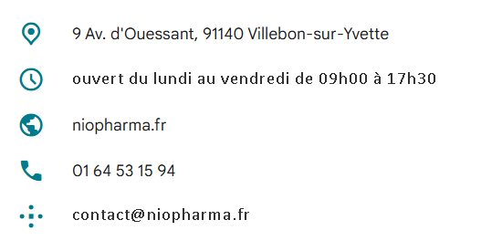 Coordonnées