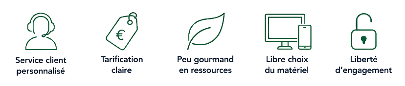Pharmaland - Atouts logiciel v3