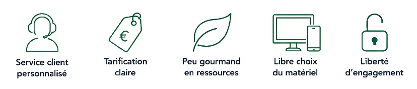 Pharmaland - Atouts logiciel v3