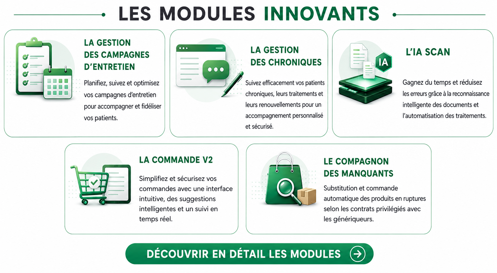 Pharmaland - modules innovants