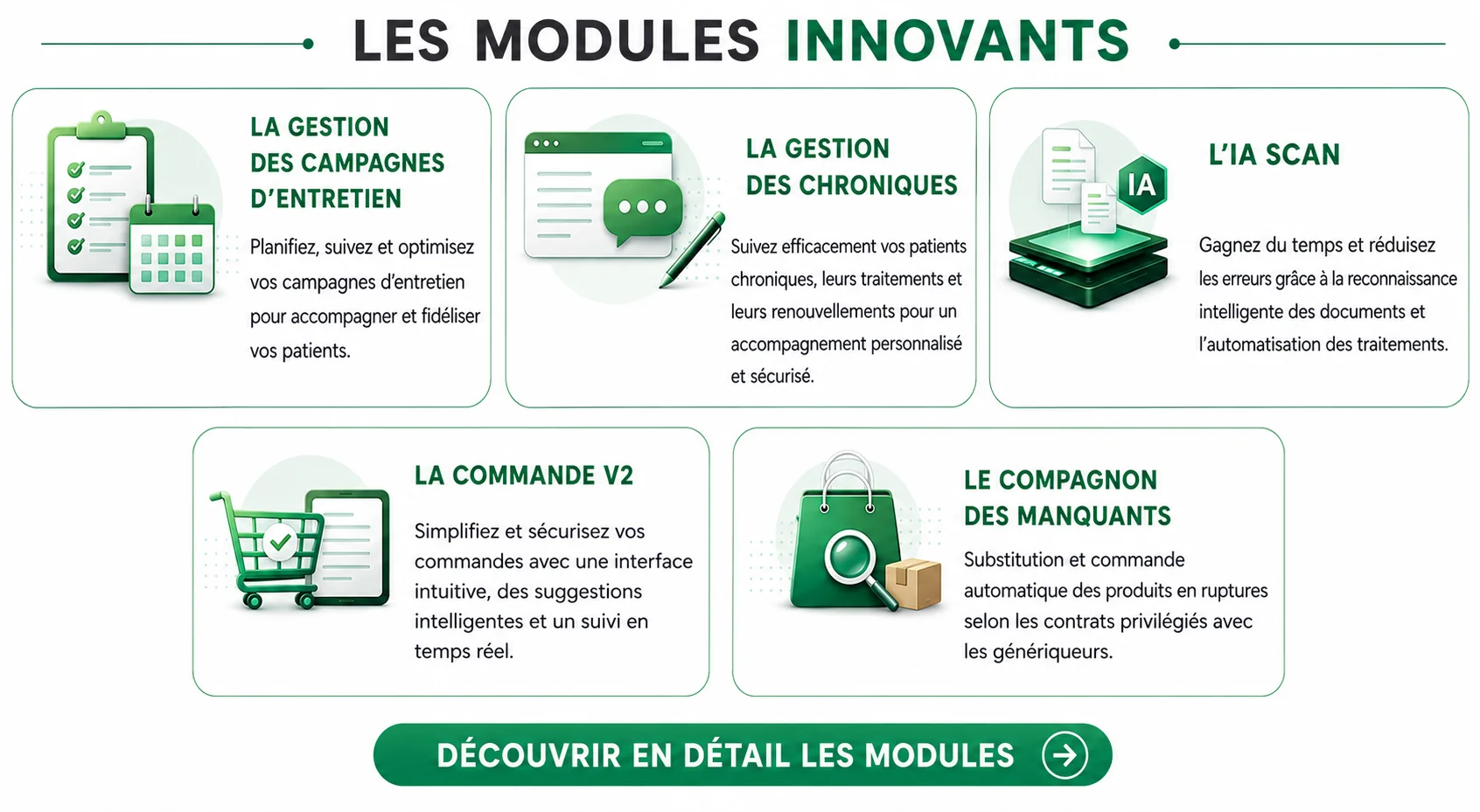 Pharmaland - modules innovants